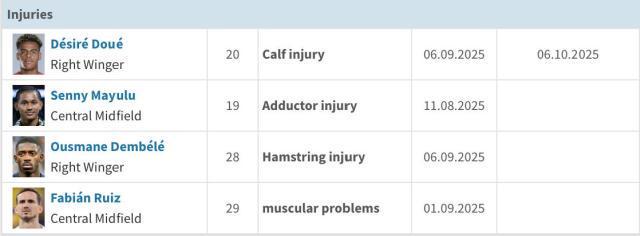 赛季初期, 满了, 归队